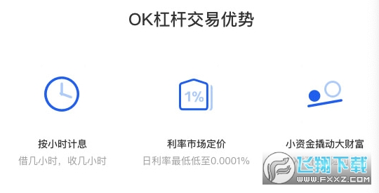 欧易OKX平台指南：数字资产管理与杠杆交易详解