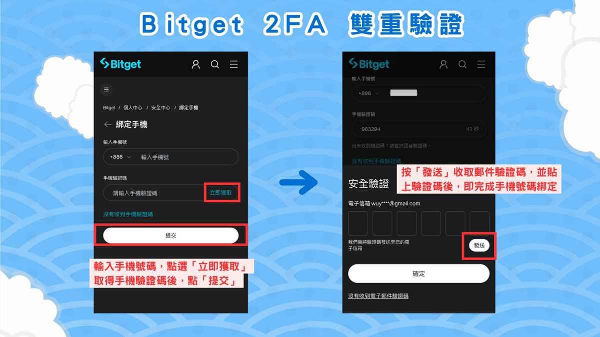 Bitget 设定 2FA 双重验证步骤一：绑定手机认证_图2