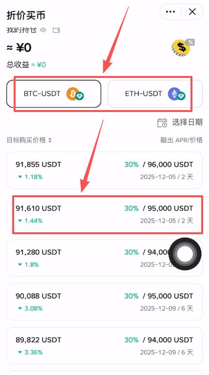 币安折价买币全解析：运作机制、盈利模式与操作指南