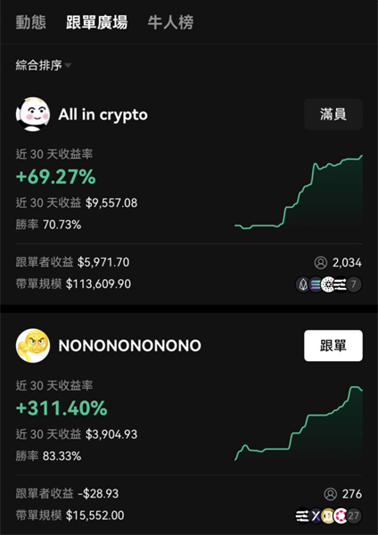 欧易官方APP：一站式数字资产交易平台指南