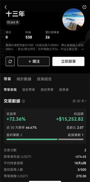 欧易官方APP：一站式数字资产交易平台指南