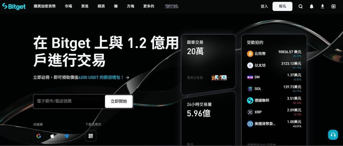 Bitget： 跟单交易好赚吗？ UEX 全能交易所与保护基金