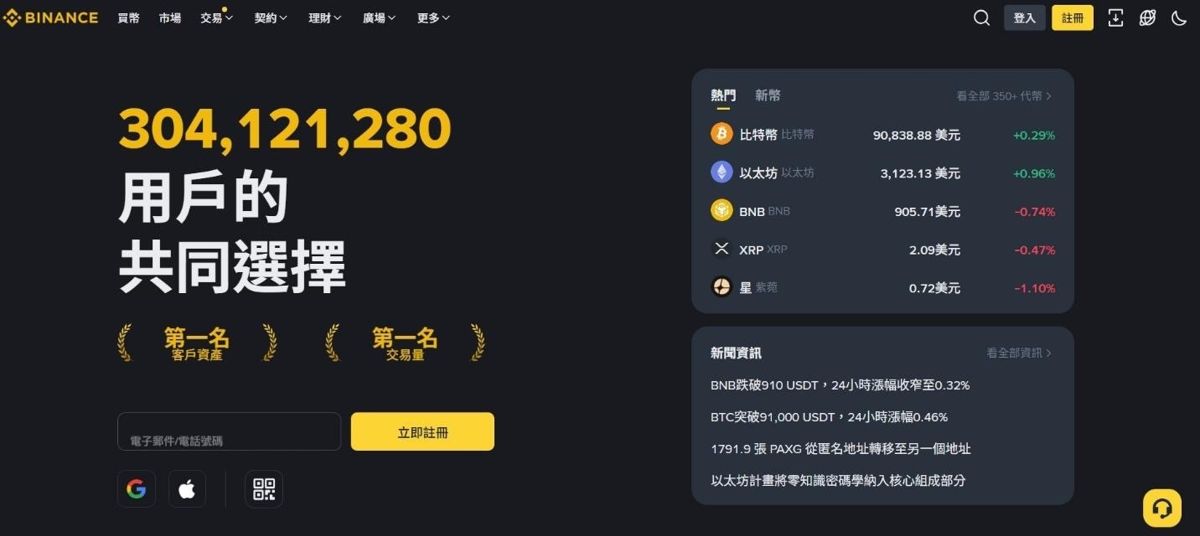 币安Binance： 流动性霸主与定投工具分析