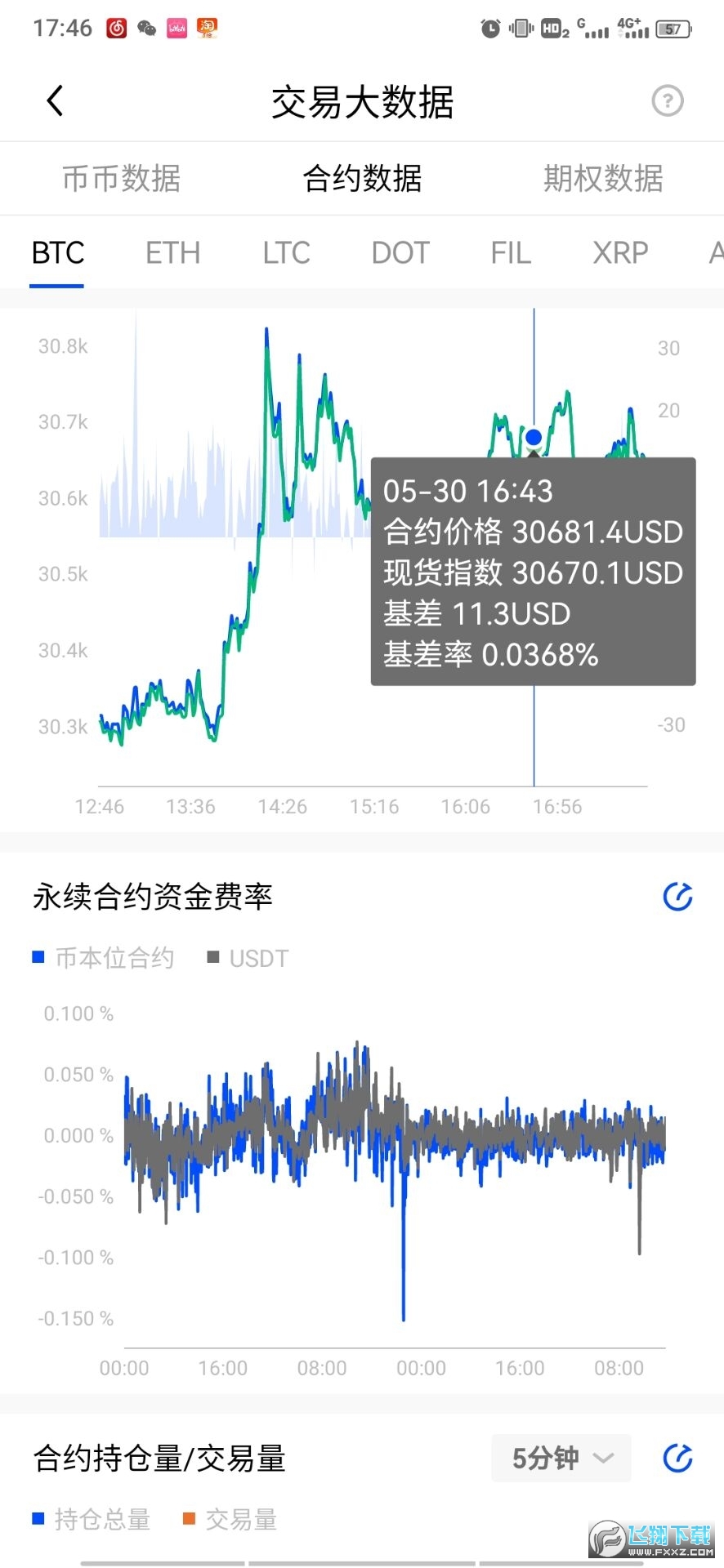 π币最新官方版