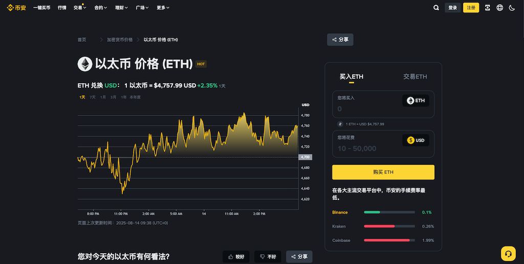 全球最大虚拟币交易所排名(2026年交易所最新官网)