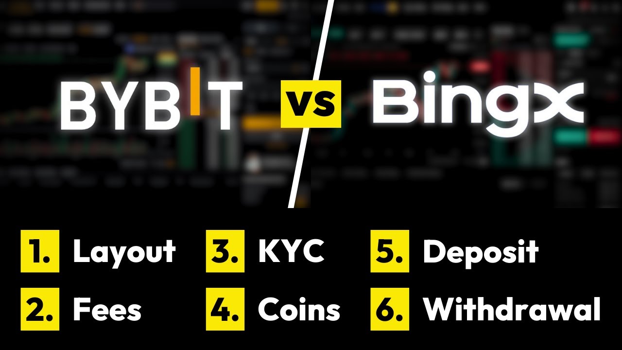 Bybit和BingX加密货币交易所哪个好？功能、期货和费用全面对比
