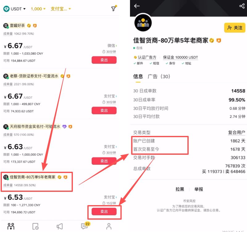 2026加密货币交易所提款安全吗？如何安全提款？揭秘机构级风控流程