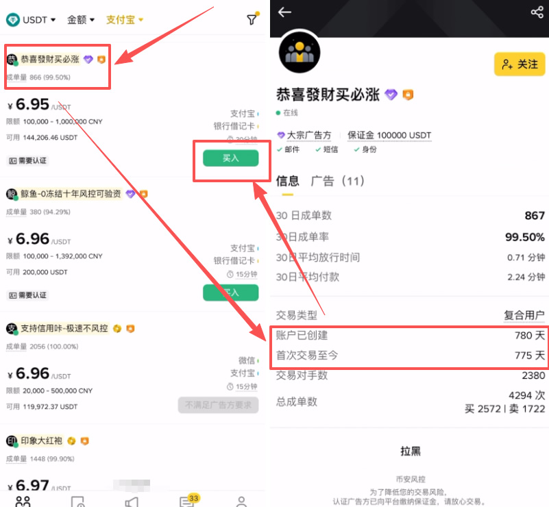 虚拟货币交易所2026排行：全球交易所排名+适合中国新人的交易所盘点