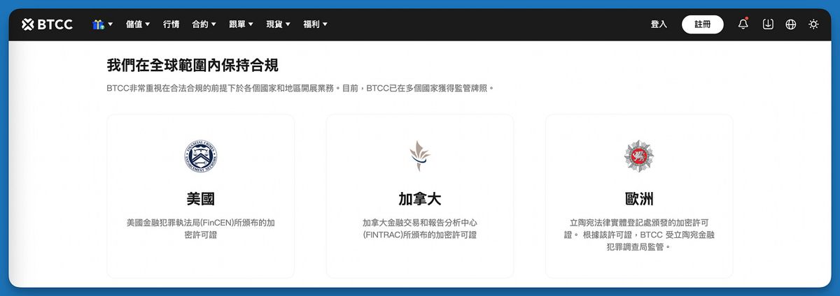 2026年BTCC交易所新手实用指南：是诈骗吗？安全吗？注册、入金、跟单、合约介绍