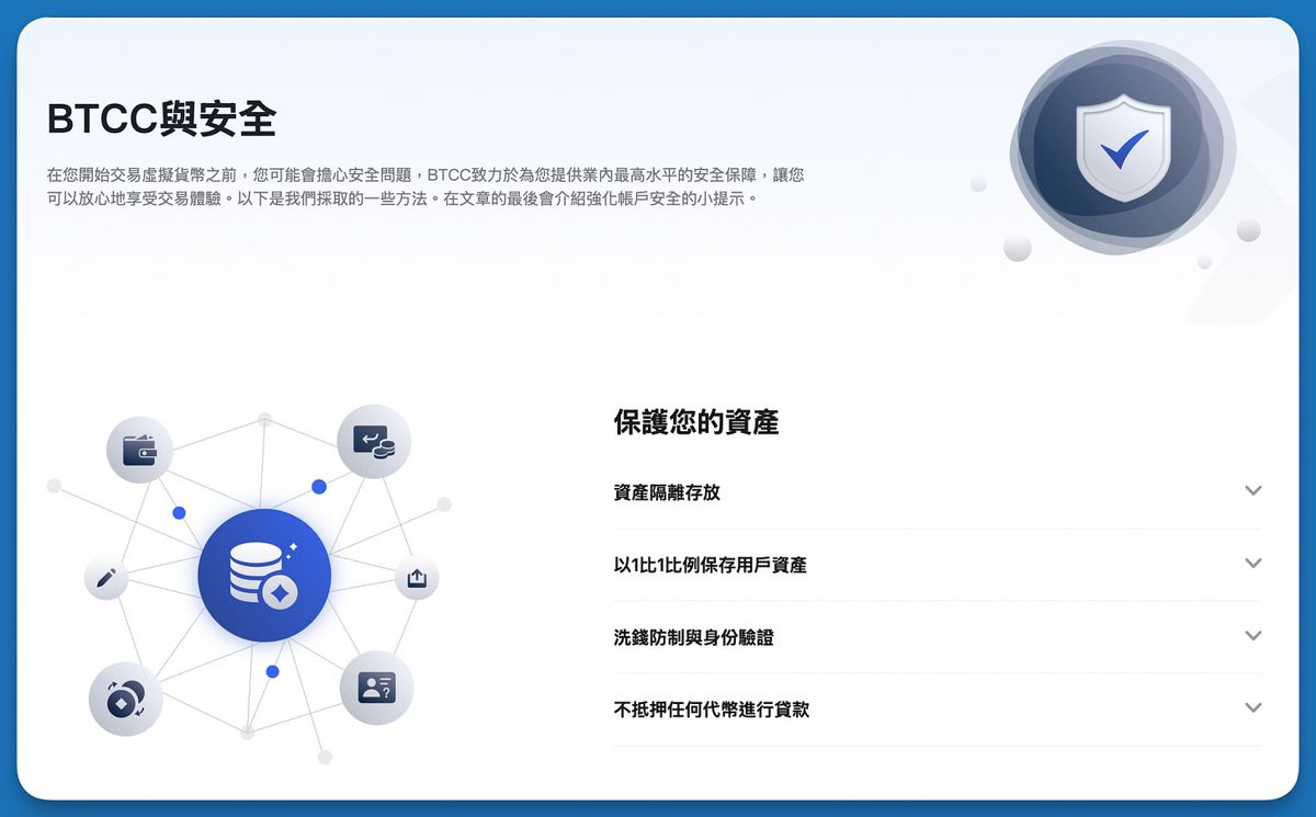 2026年BTCC交易所新手实用指南：是诈骗吗？安全吗？注册、入金、跟单、合约介绍