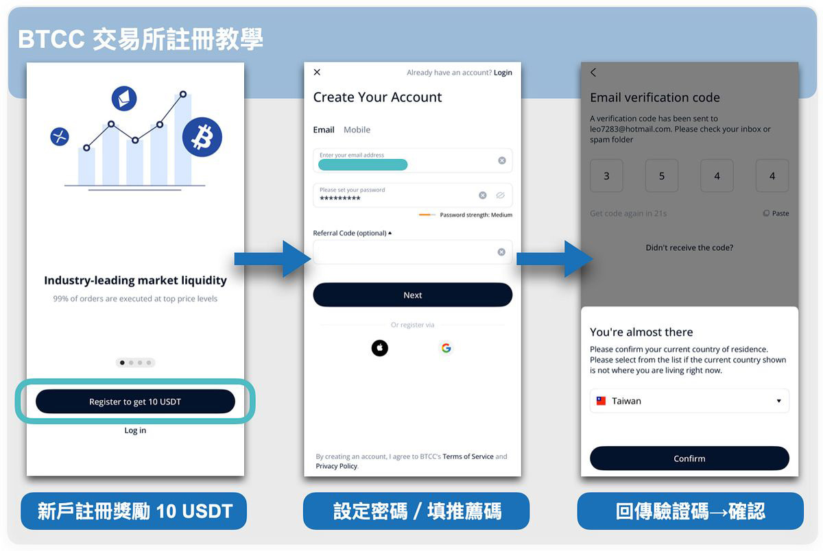 2026年BTCC交易所新手实用指南：是诈骗吗？安全吗？注册、入金、跟单、合约介绍