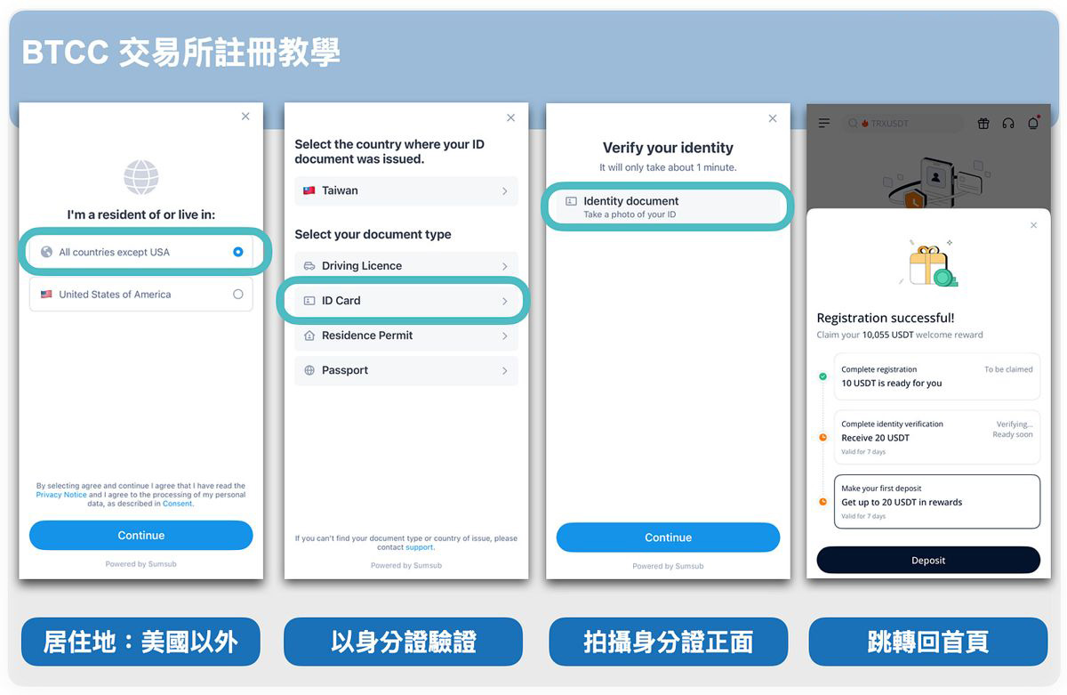 2026年BTCC交易所新手实用指南：是诈骗吗？安全吗？注册、入金、跟单、合约介绍
