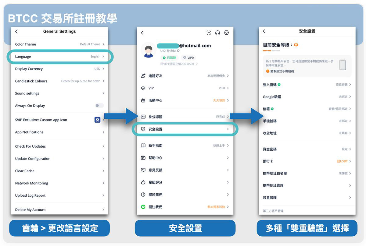 2026年BTCC交易所新手实用指南：是诈骗吗？安全吗？注册、入金、跟单、合约介绍