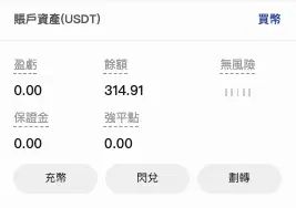 2026年BTCC交易所新手实用指南：是诈骗吗？安全吗？注册、入金、跟单、合约介绍