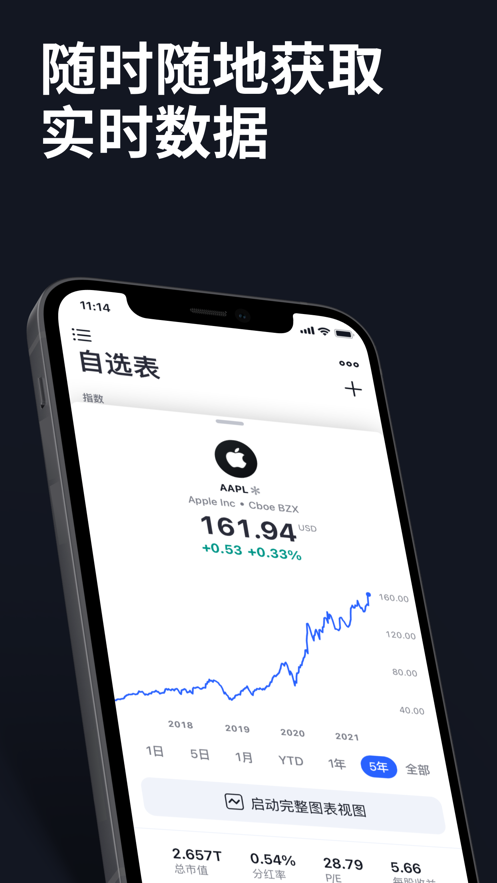 tradingview手机中文版下载2025最新版