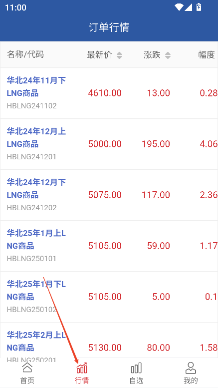 天津国际油气交易中心官方应用：一站式能源交易与信息服务指南