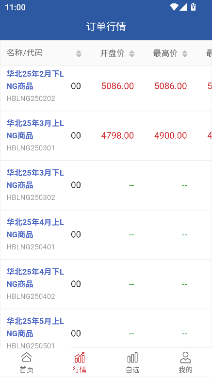 天津国际油气交易中心官方应用：一站式能源交易与信息服务指南