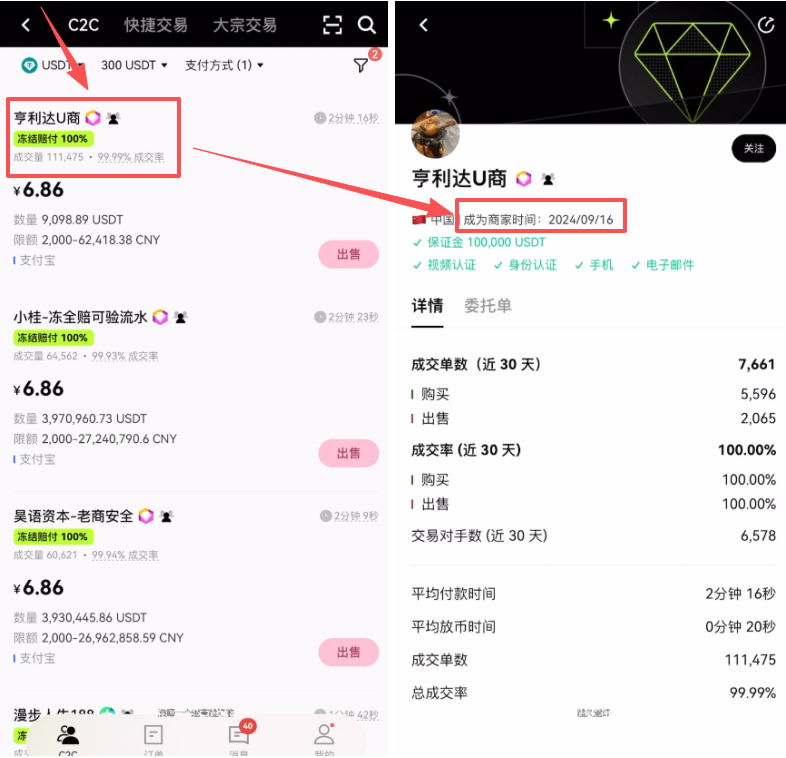 欧易OKX交易所注册、入金、出金完整指南