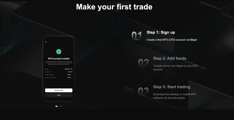 Bitget CFD如何用USDT交易黄金PAXG：2026年的三种主要方法