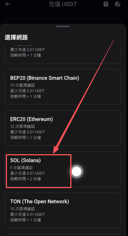 Bitget CFD如何用USDT交易黄金PAXG：2026年的三种主要方法