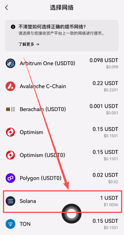 Bitget CFD如何用USDT交易黄金PAXG：2026年的三种主要方法