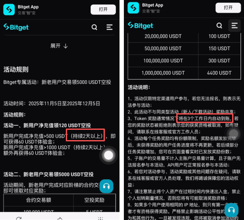 Bitget CFD如何用USDT交易黄金PAXG：2026年的三种主要方法