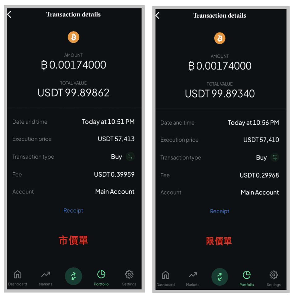 2026年Bitstamp评测:是诈骗吗?安全吗?注册、kyc认证、手续费、出入金