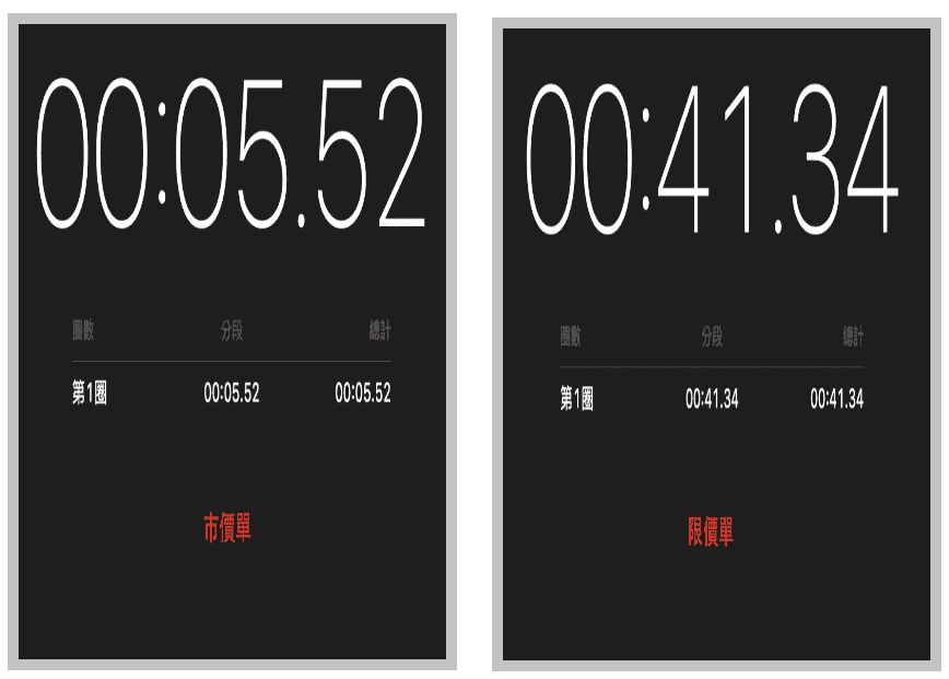 2026年Bitstamp评测:是诈骗吗?安全吗?注册、kyc认证、手续费、出入金