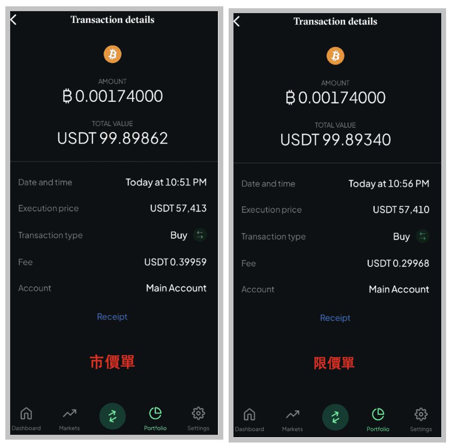 2026年Bitstamp评测:是诈骗吗?安全吗?注册、kyc认证、手续费、出入金