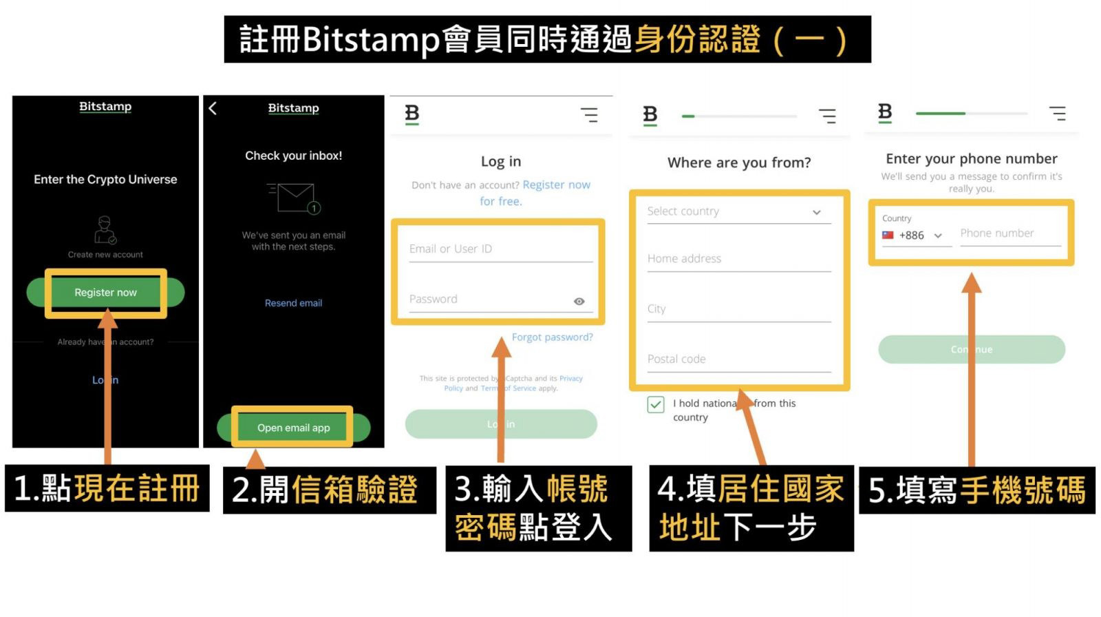 2026年Bitstamp评测:是诈骗吗?安全吗?注册、kyc认证、手续费、出入金