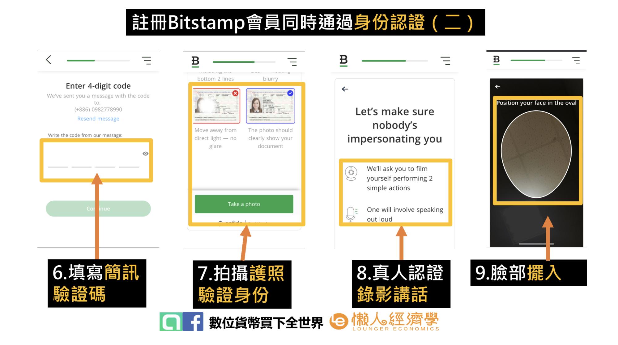 2026年Bitstamp评测:是诈骗吗?安全吗?注册、kyc认证、手续费、出入金