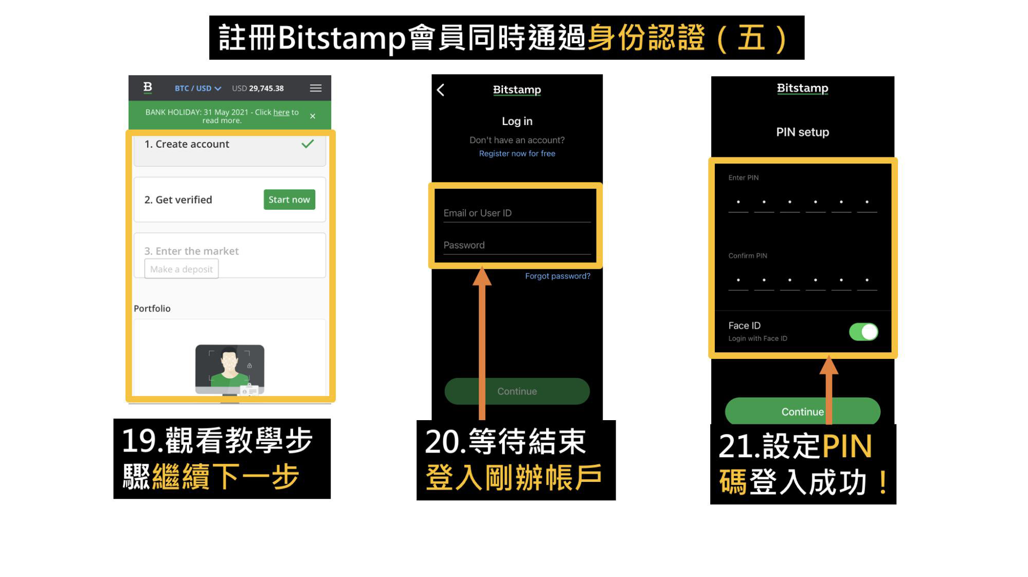2026年Bitstamp评测:是诈骗吗?安全吗?注册、kyc认证、手续费、出入金