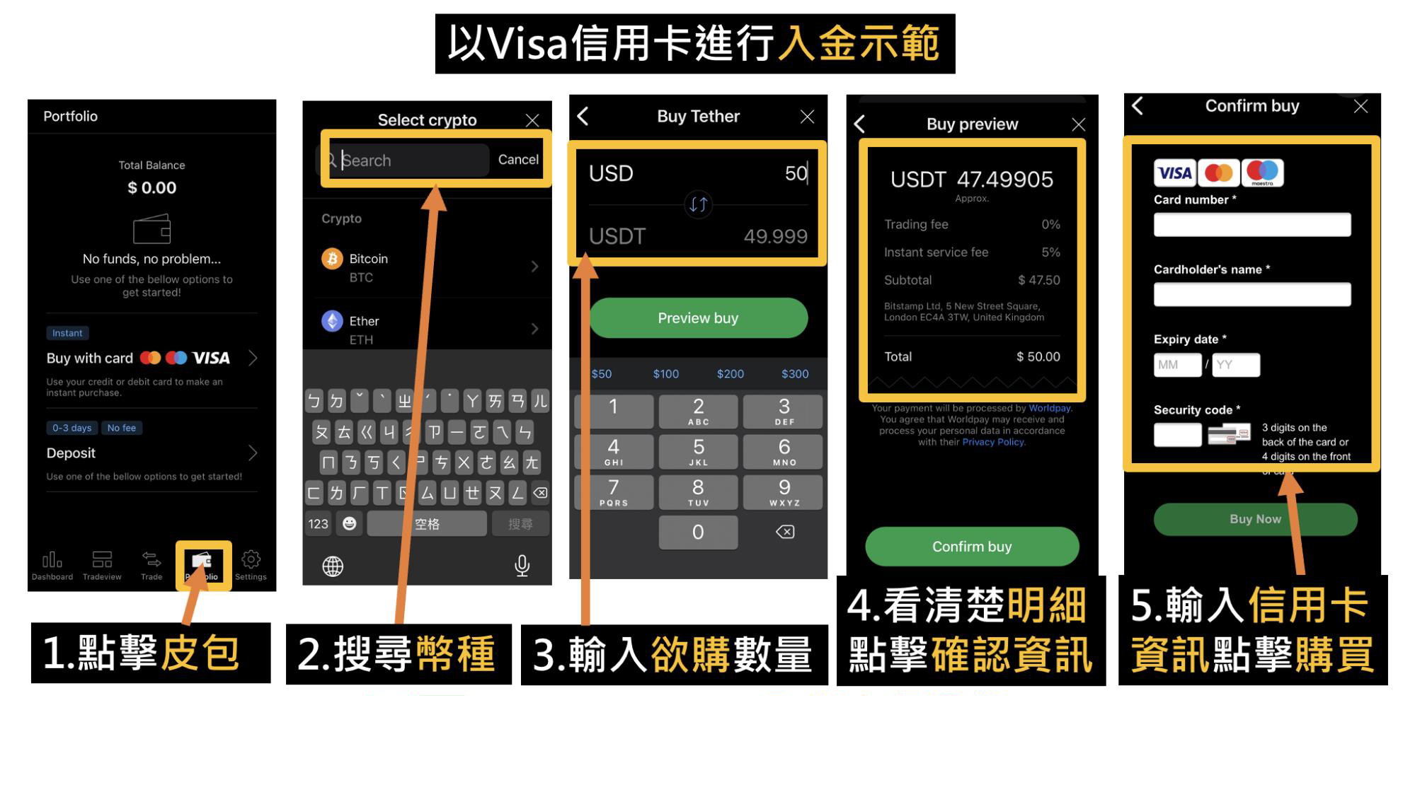 2026年Bitstamp评测:是诈骗吗?安全吗?注册、kyc认证、手续费、出入金