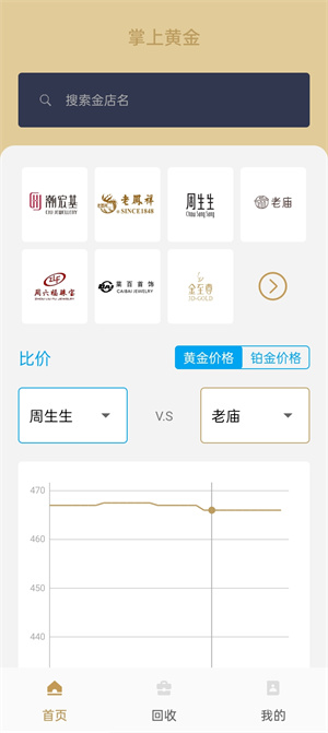 掌上黄金app官方手机版