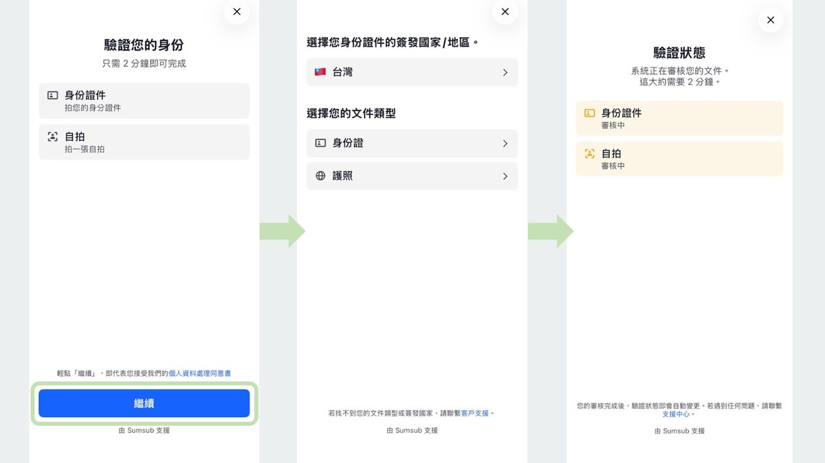 2026如何为OSL交易所账户充值？FPS与银行转账(HKD/USD)入金指南