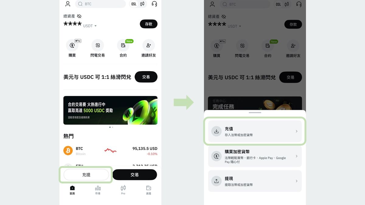 2026如何为OSL交易所账户充值？FPS与银行转账(HKD/USD)入金指南