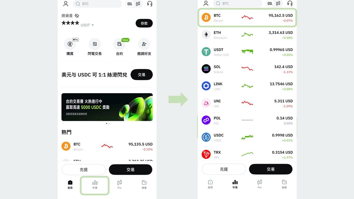 2026如何为OSL交易所账户充值？FPS与银行转账(HKD/USD)入金指南
