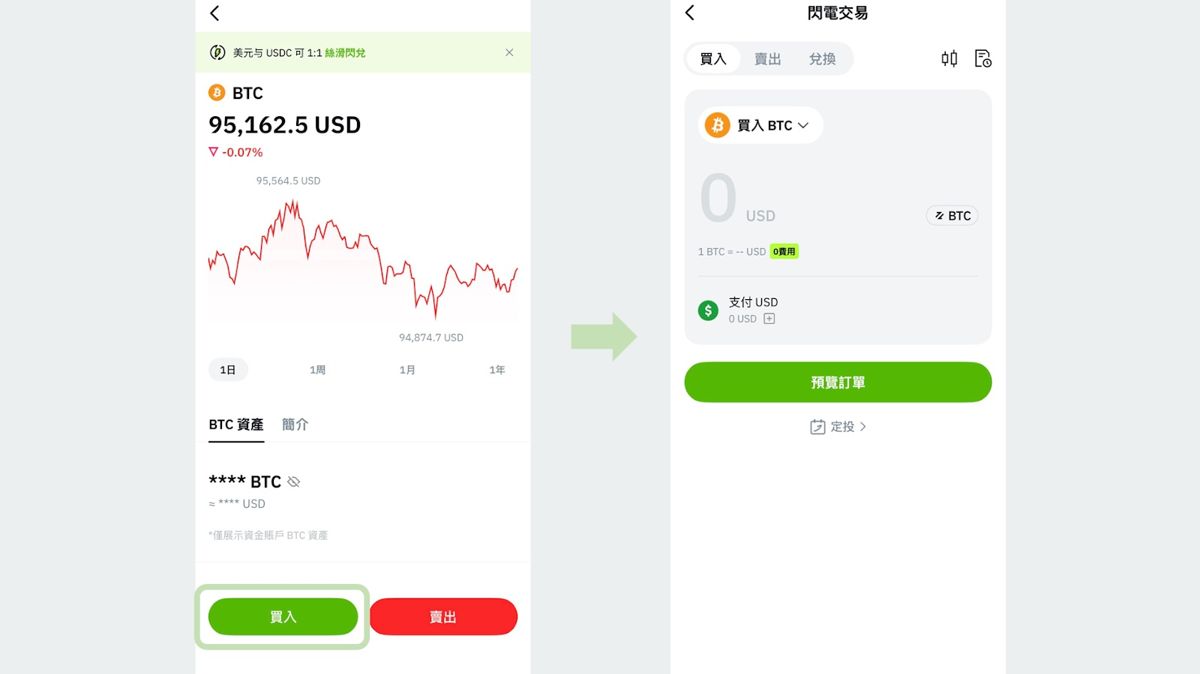 2026如何为OSL交易所账户充值？FPS与银行转账(HKD/USD)入金指南