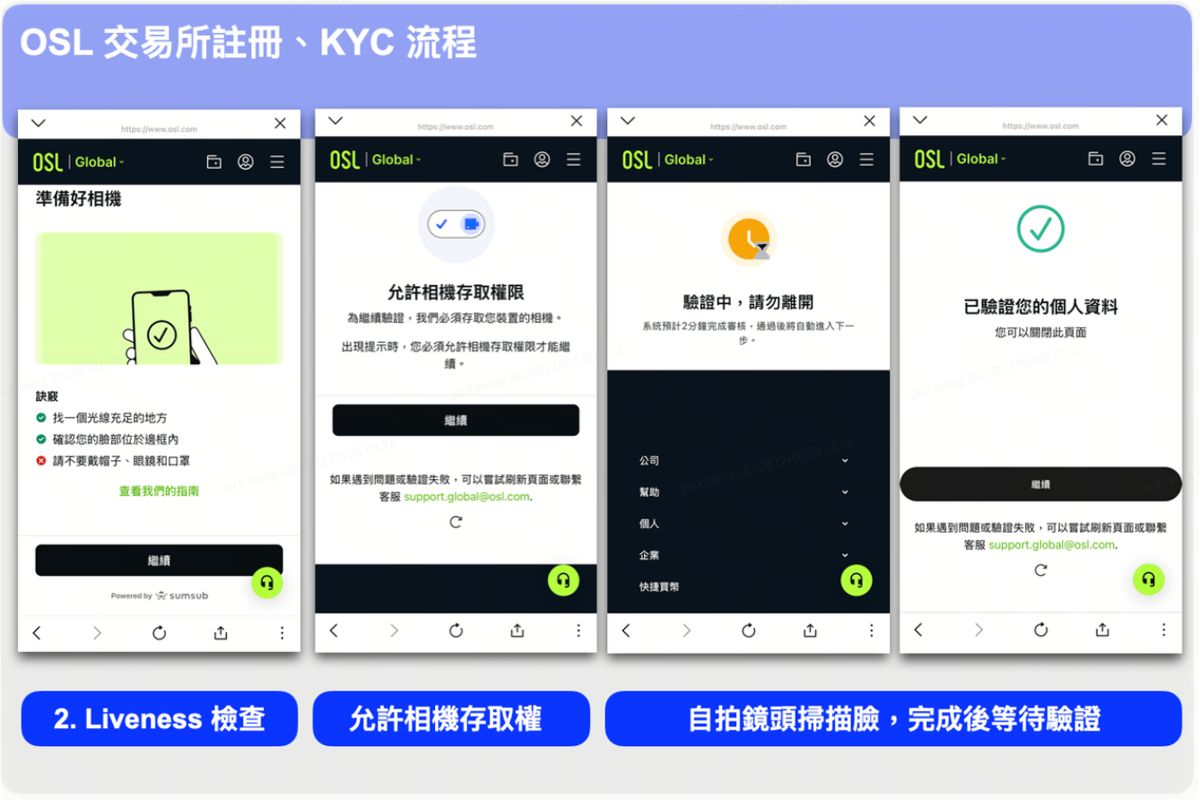 香港证监会持牌加密货币交易所是什么意思?有哪些?