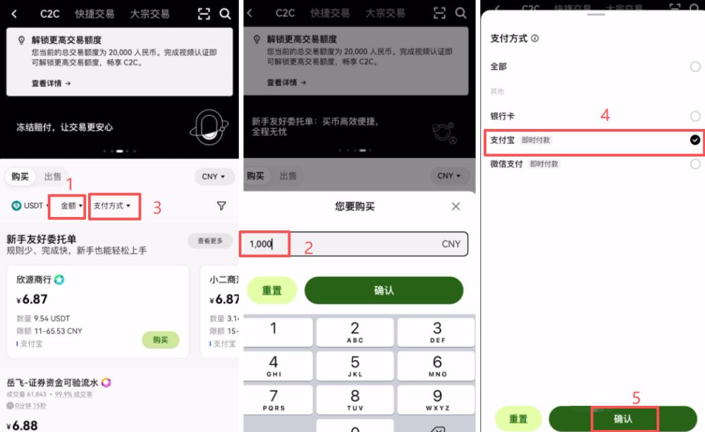 如何购买 USDT？_图2