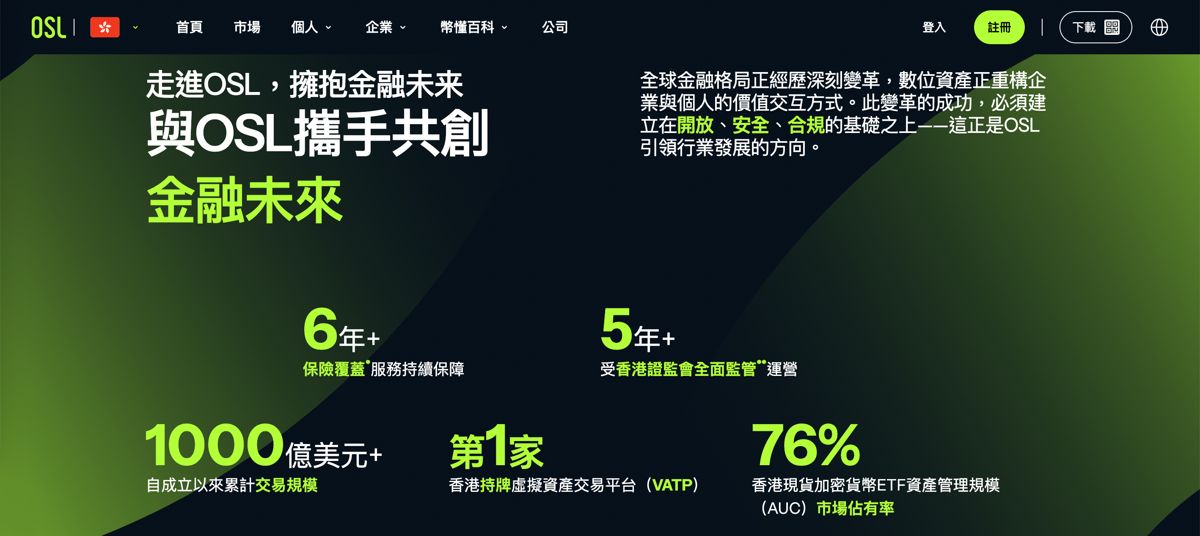 2026年OSL交易平台注册教程：OSL注册、KYC流程、银行账户认证