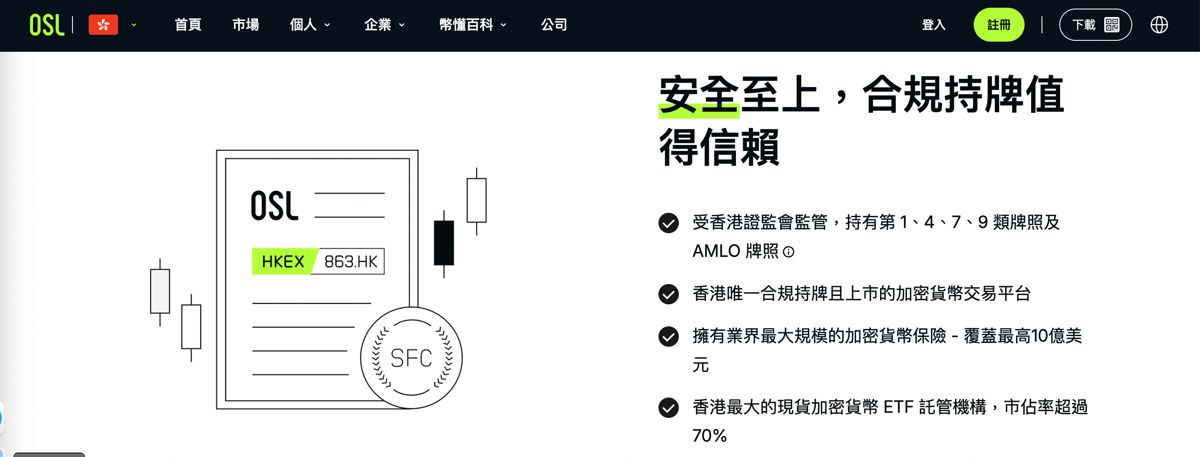 2026年OSL交易平台注册教程：OSL注册、KYC流程、银行账户认证