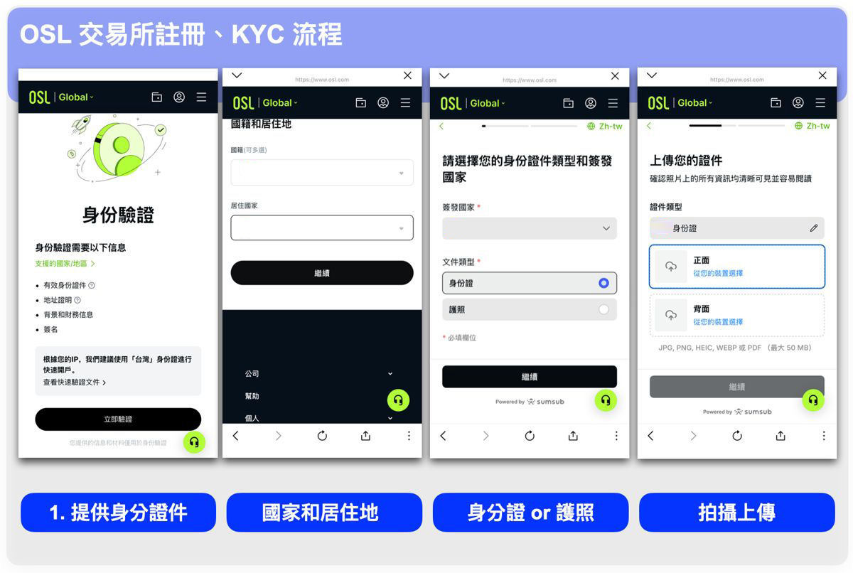 2026年OSL交易平台注册教程：OSL注册、KYC流程、银行账户认证