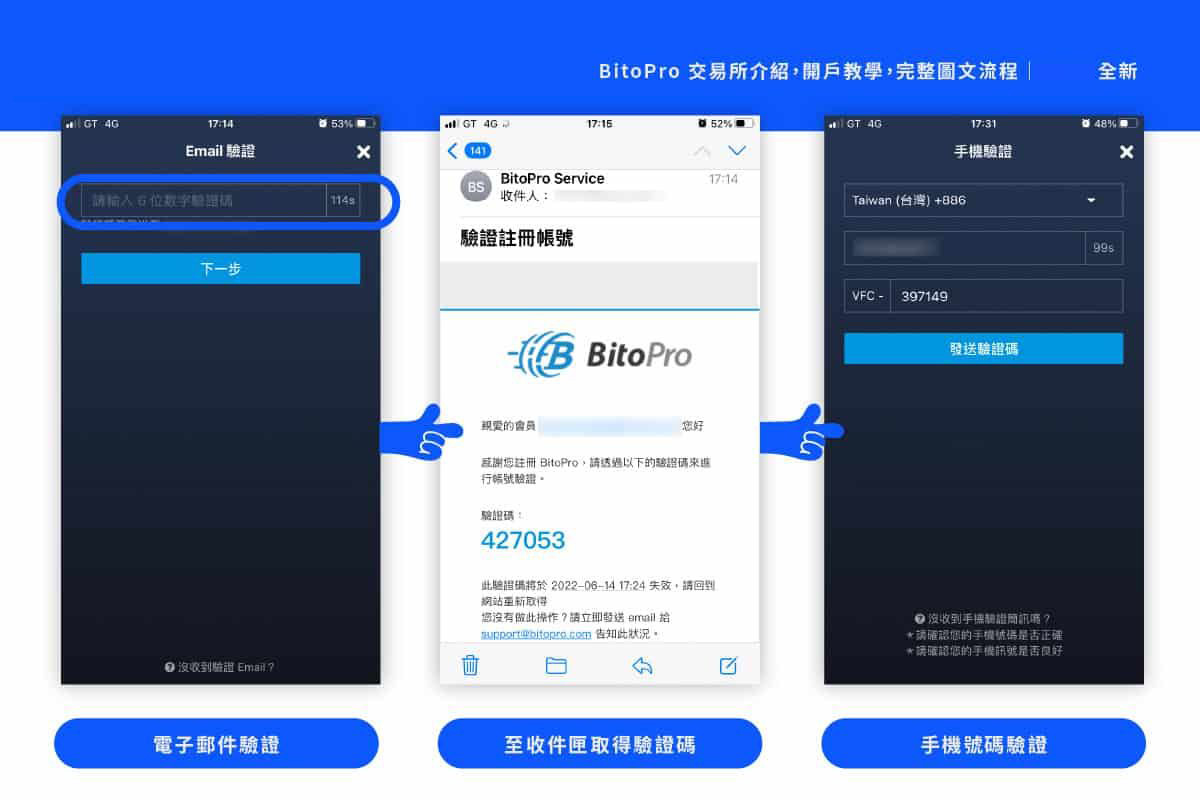 2026年BitoPro(币托)交易所安全吗？官网注册、APP下载、出入金完整教学