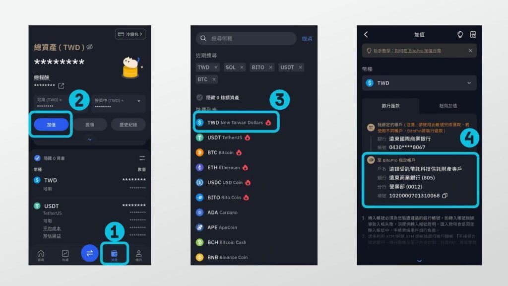 2026年BitoPro(币托)交易所安全吗？官网注册、APP下载、出入金完整教学
