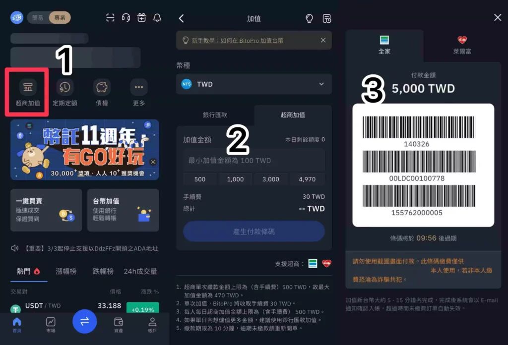 2026年BitoPro(币托)交易所安全吗？官网注册、APP下载、出入金完整教学