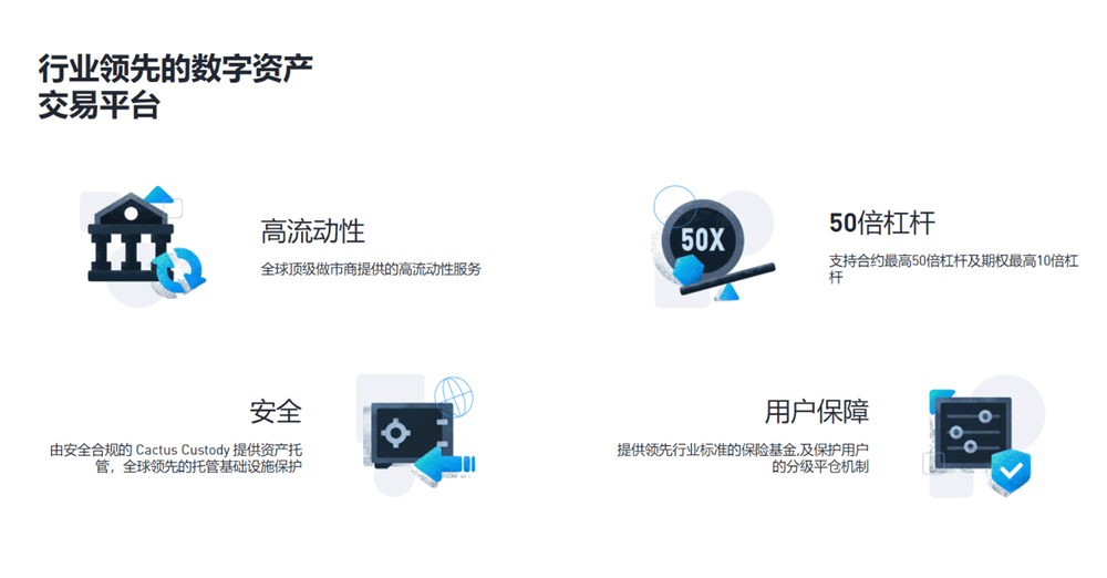Bit.com交易所注册、KYC身份认证、交易所转帐入金操作教程