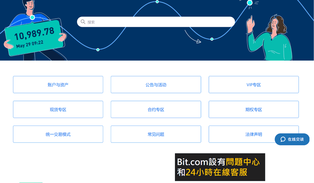 Bit.com交易所注册、KYC身份认证、交易所转帐入金操作教程