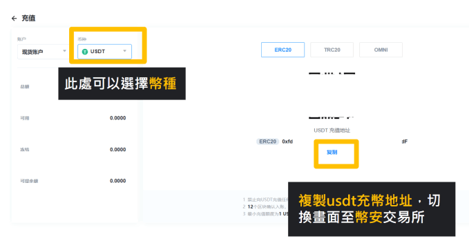 Bit.com交易所注册、KYC身份认证、交易所转帐入金操作教程