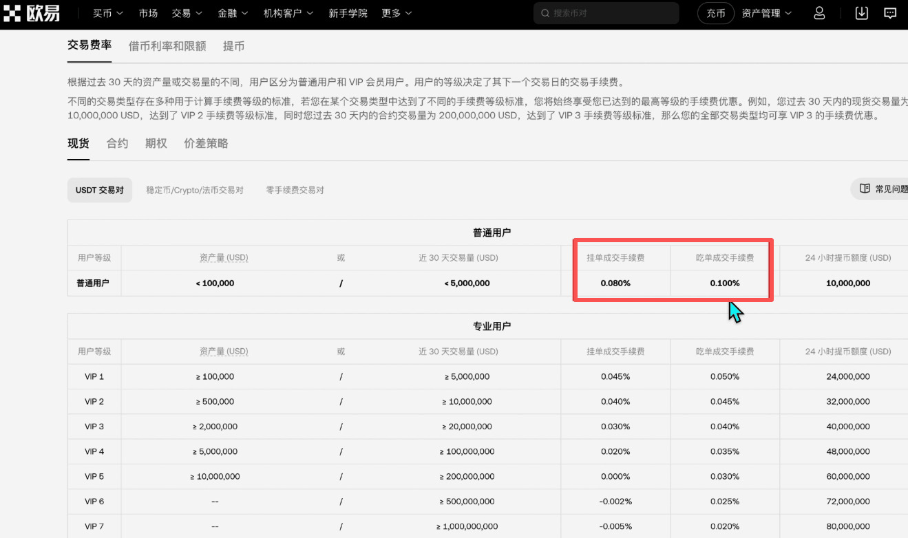 币安与欧易深度评测：从资金安全到使用体验，谁更胜一筹？
